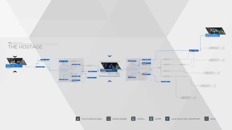 The story map of the first chapter