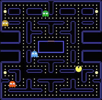 Pac-Man’s point of view